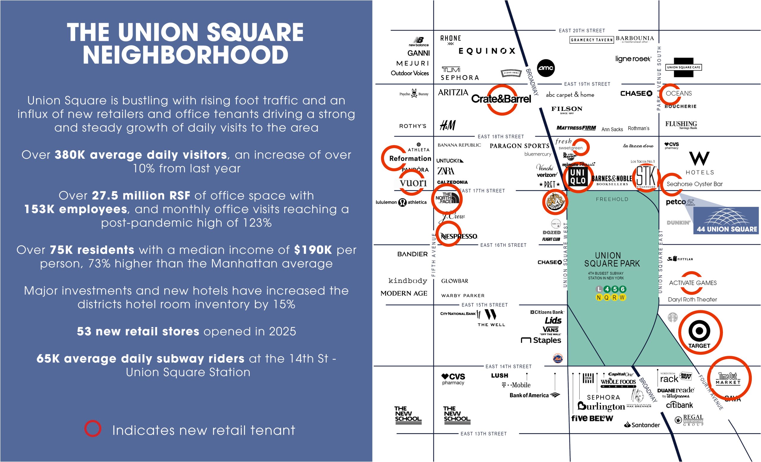 AREA MAP